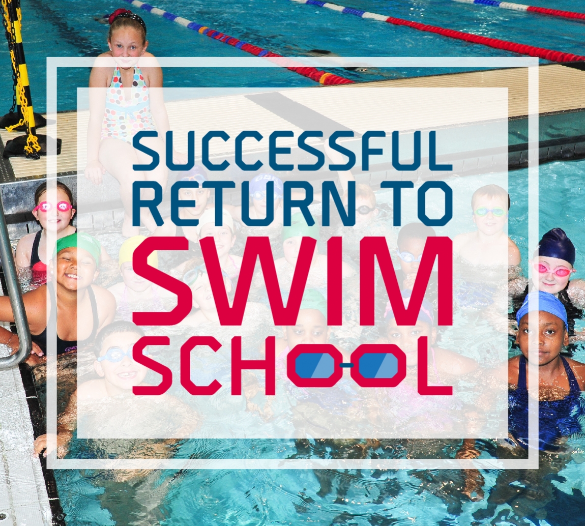 Successful return to swim graphic