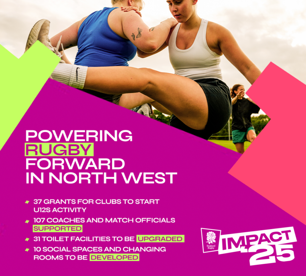 powering forward north west
