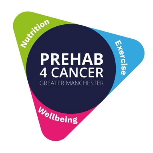 Prehab4Cancer GM